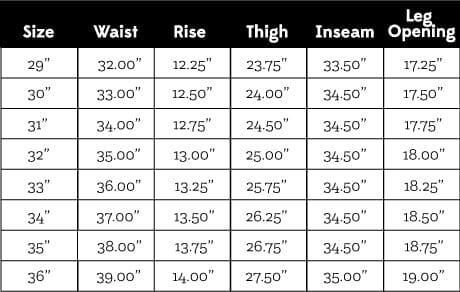 Freenote Cloth - Deck Pant in Olive - City Workshop Men's Supply Co.