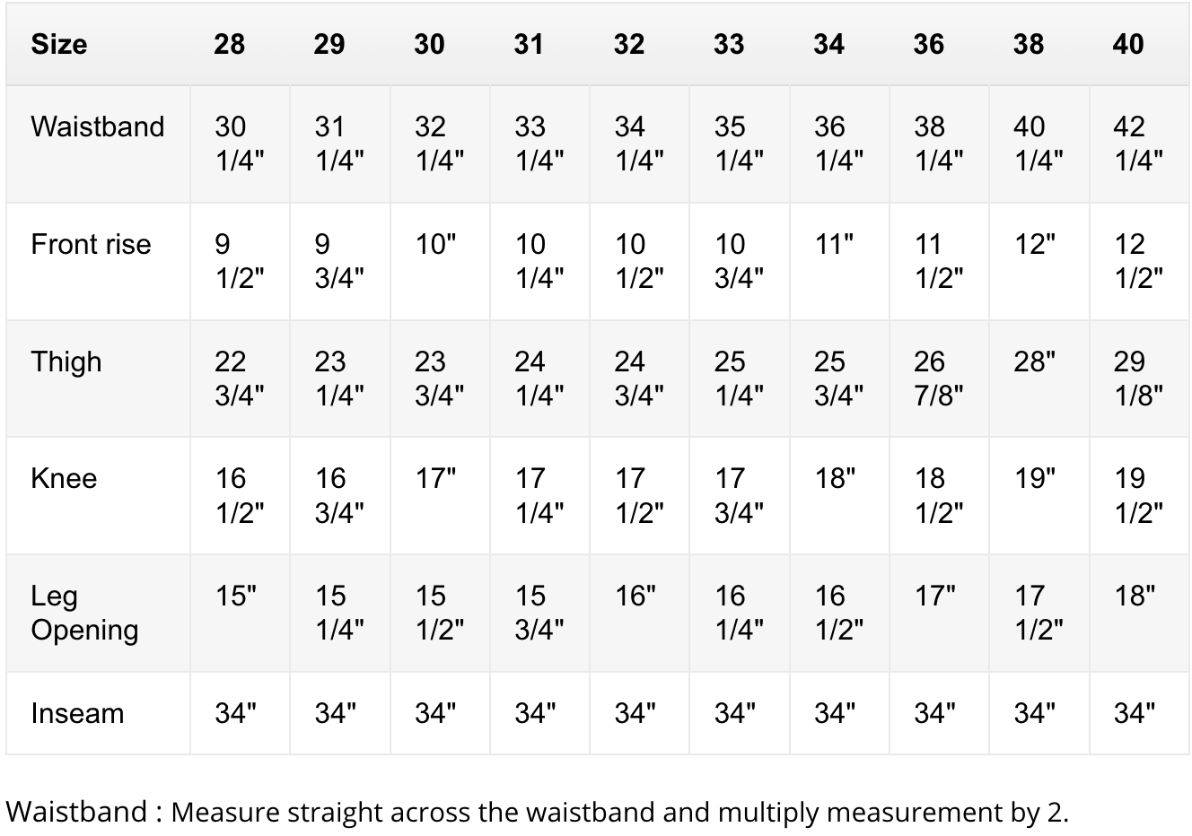 KATO - "The Hammer" Straight 12.5oz Natural Slub - Indigo - City Workshop Men's Supply Co.